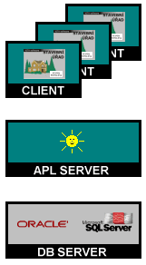 samostatn aplikan server